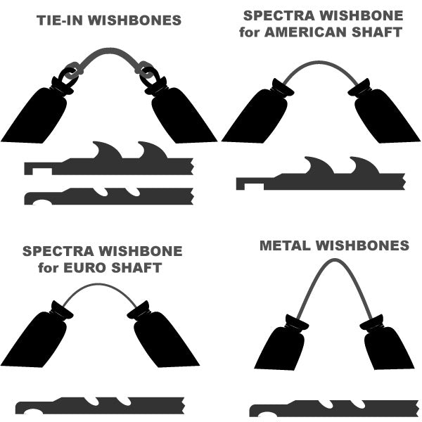 Neptonics Custom Speargun Power Bands